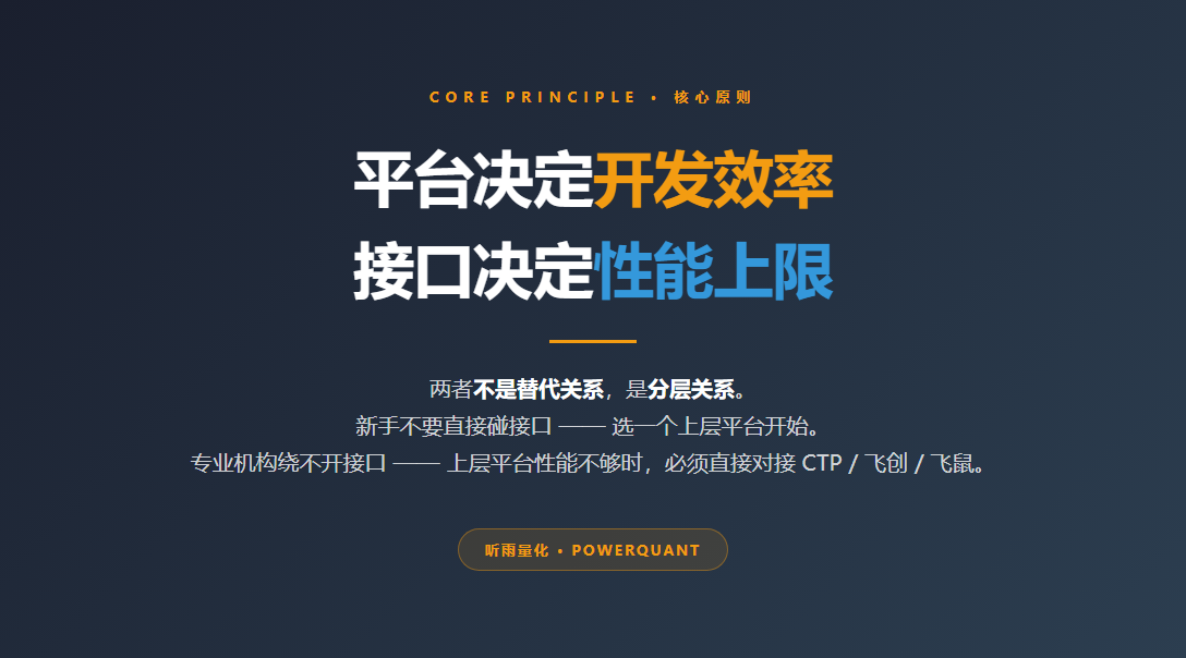 平台决定开发效率，接口决定性能上限