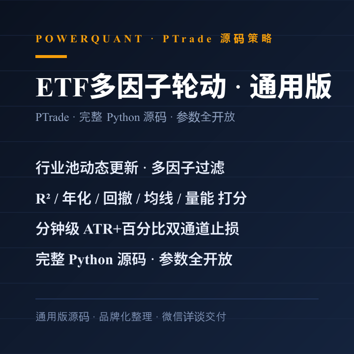 ETF多因子轮动 · 通用版 指标效果图
