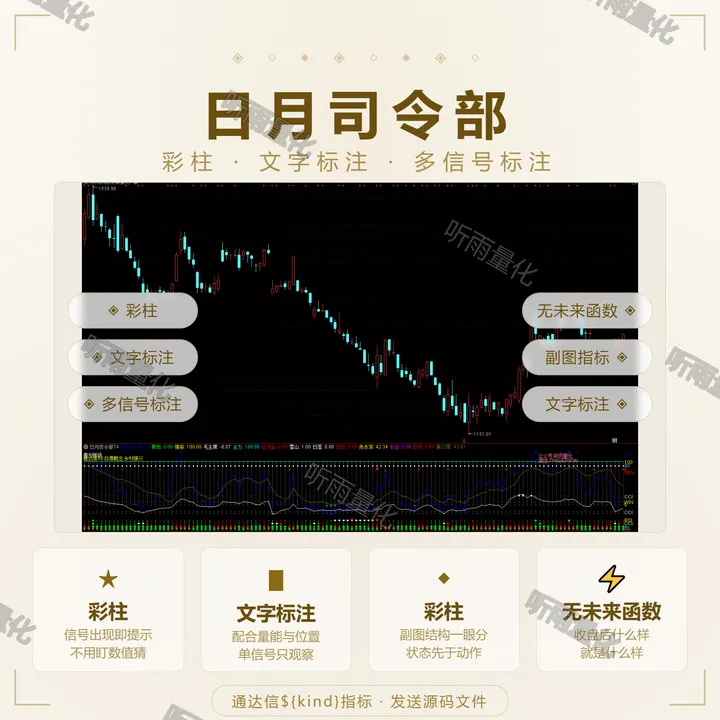日月司令部 指标效果图