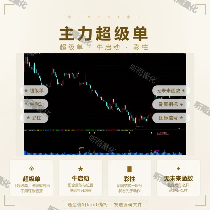 主力超级单 指标效果图