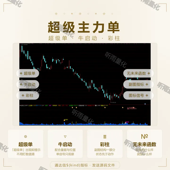 超级主力单 指标效果图