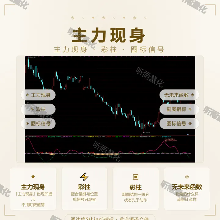 主力现身 指标效果图