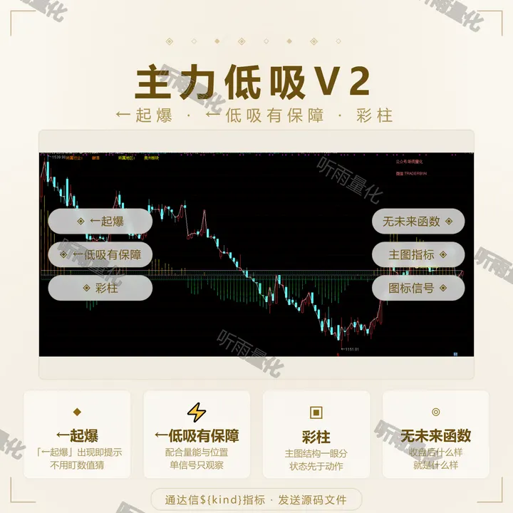主力低吸V2 指标效果图