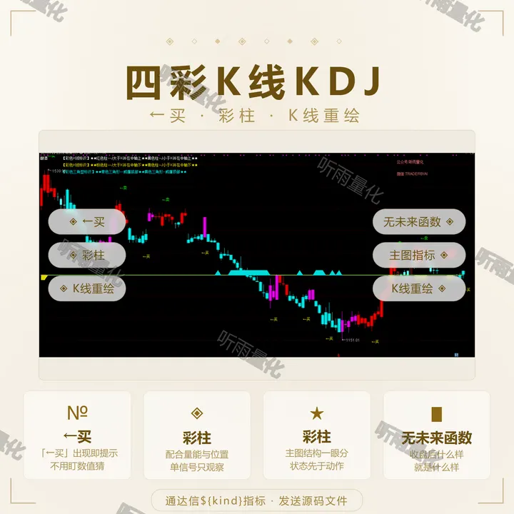 四彩K线KDJ 指标效果图