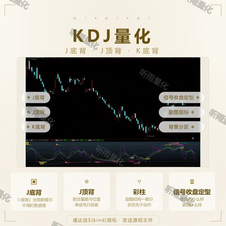 KDJ量化 指标效果图