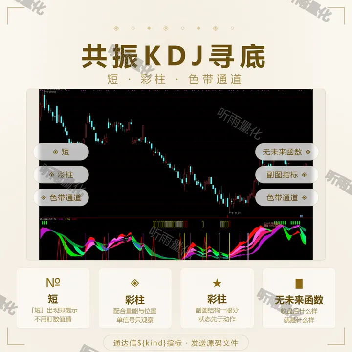 共振KDJ寻底 指标效果图
