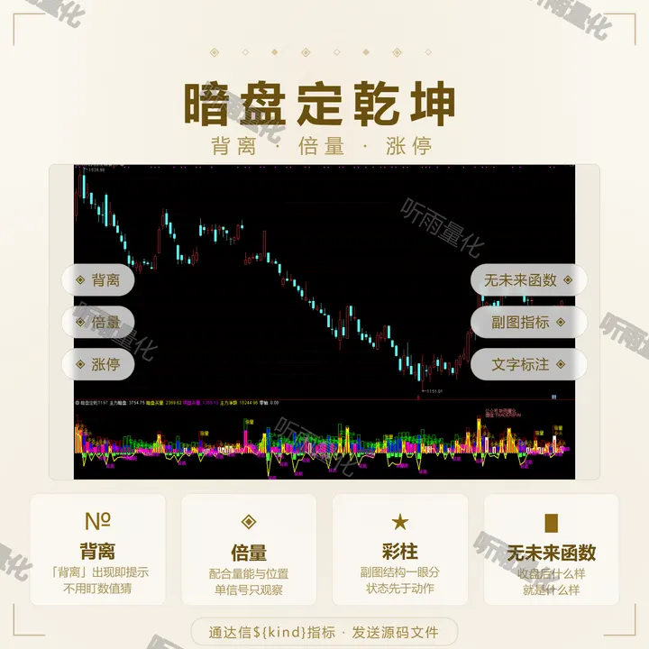 暗盘定乾坤 指标效果图
