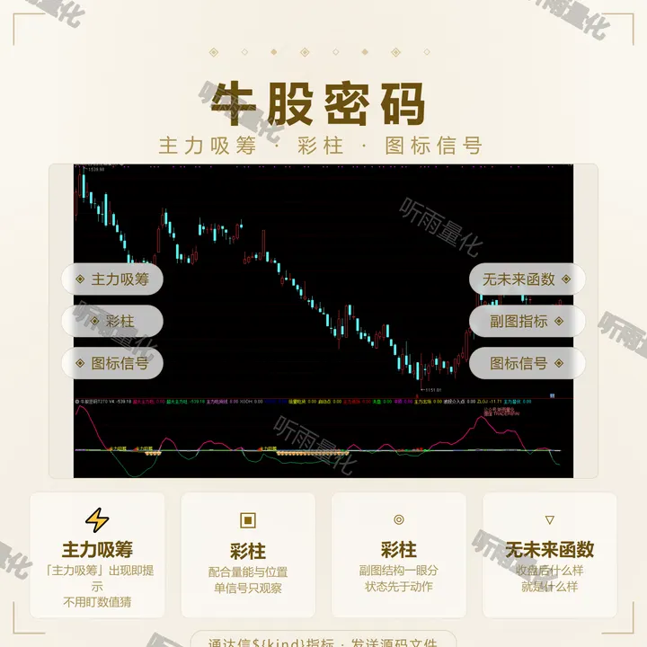 牛股密码 指标效果图
